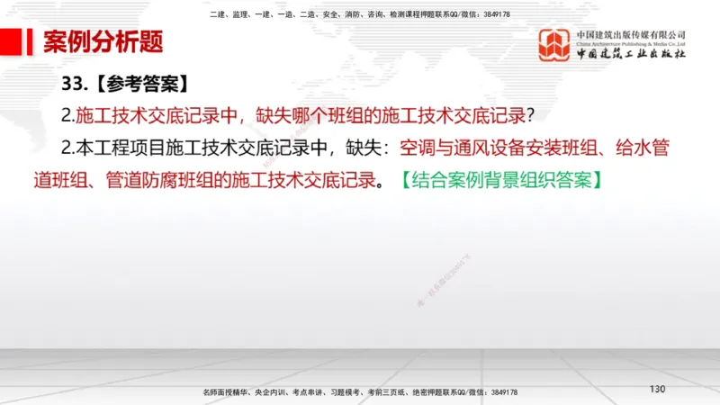 2025一建《机电》考前小灶直播课（卷二）2_2026年一级建造师_2026年一建机电_2025年一建机电SVIP_04-冲刺串讲✿考点强化✿小灶集训_75-机电《考前小灶直播》闫娜JGS_讲义