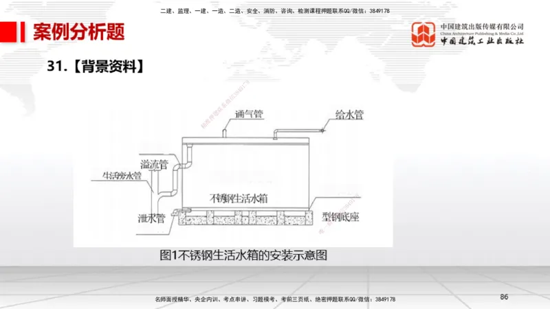 2025一建《机电》考前小灶直播课（卷二）2_2026年一级建造师_2026年一建机电_2025年一建机电SVIP_04-冲刺串讲✿考点强化✿小灶集训_75-机电《考前小灶直播》闫娜JGS_讲义