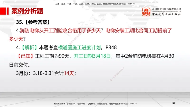 2025一建《机电》考前小灶直播课（卷二）2_2026年一级建造师_2026年一建机电_2025年一建机电SVIP_04-冲刺串讲✿考点强化✿小灶集训_75-机电《考前小灶直播》闫娜JGS_讲义