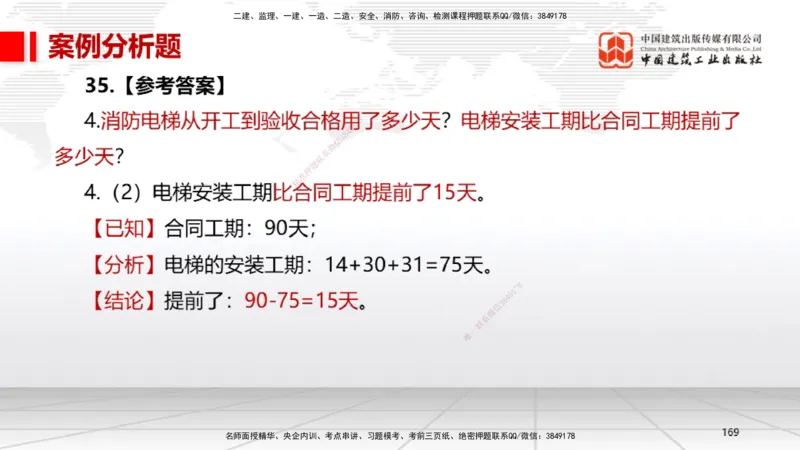 2025一建《机电》考前小灶直播课（卷二）2_2026年一级建造师_2026年一建机电_2025年一建机电SVIP_04-冲刺串讲✿考点强化✿小灶集训_75-机电《考前小灶直播》闫娜JGS_讲义