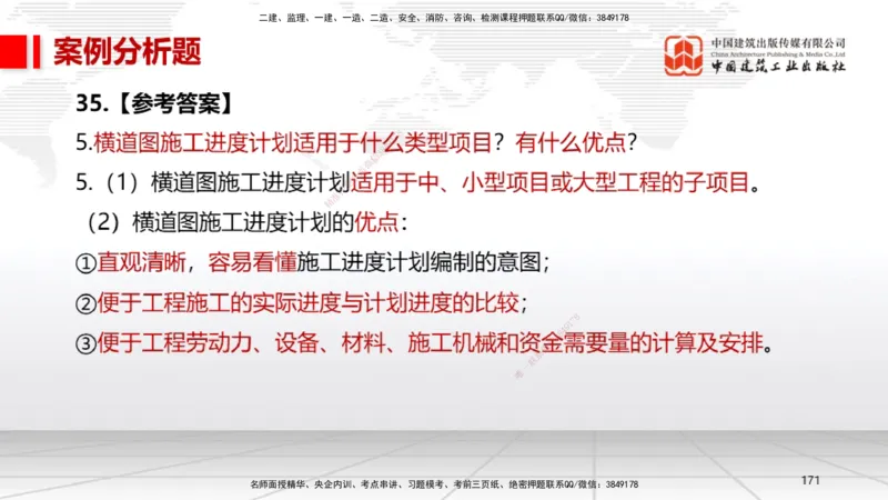 2025一建《机电》考前小灶直播课（卷二）2_2026年一级建造师_2026年一建机电_2025年一建机电SVIP_04-冲刺串讲✿考点强化✿小灶集训_75-机电《考前小灶直播》闫娜JGS_讲义