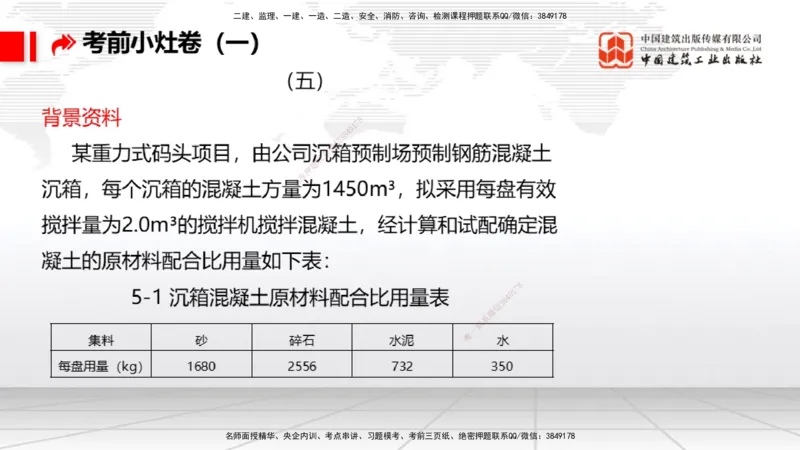 2025一建《港航》考前小灶直播课卷一（下）_2026年一级建造师_2026年一建港航_2025年一建港航SVIP_04-冲刺串讲✿考点强化✿小灶集训_13-港航《考前小灶直播》陈冬铭JGS_讲义