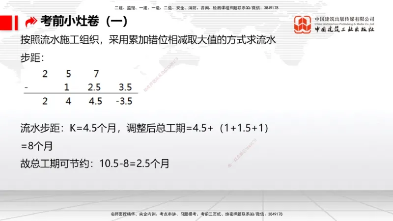 2025一建《港航》考前小灶直播课卷一（下）_2026年一级建造师_2026年一建港航_2025年一建港航SVIP_04-冲刺串讲✿考点强化✿小灶集训_13-港航《考前小灶直播》陈冬铭JGS_讲义