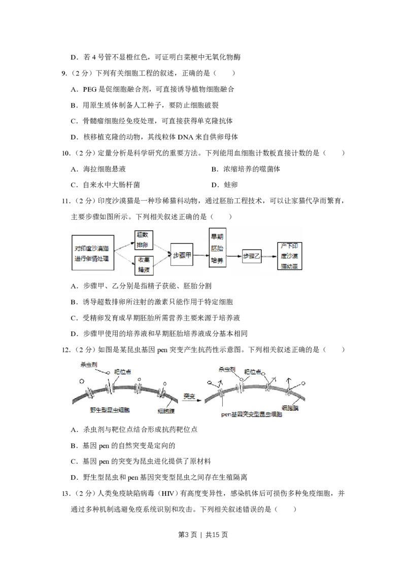 2016年高考生物试卷（江苏）（空白卷）_生物历年高考真题_新&middot;PDF版2008-2025&middot;高考生物真题_生物（按试卷类型分类）2008-2025_自主命题卷&middot;生物（2008-2025）_江苏自主命题&middot;生物（2008-2025）