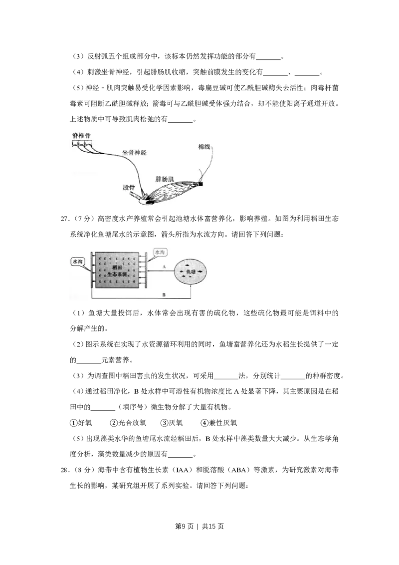 2016年高考生物试卷（江苏）（空白卷）_生物历年高考真题_新&middot;PDF版2008-2025&middot;高考生物真题_生物（按试卷类型分类）2008-2025_自主命题卷&middot;生物（2008-2025）_江苏自主命题&middot;生物（2008-2025）