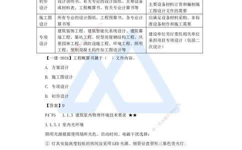 01.2025臧雪志-考前拔分速成-第1章-1_2026年一级建造师_2026年一建建筑_2025年一建建筑SVIP_04-冲刺串讲✿考点强化✿小灶集训_33-建筑《考前拔分速成》臧雪志HX_讲义