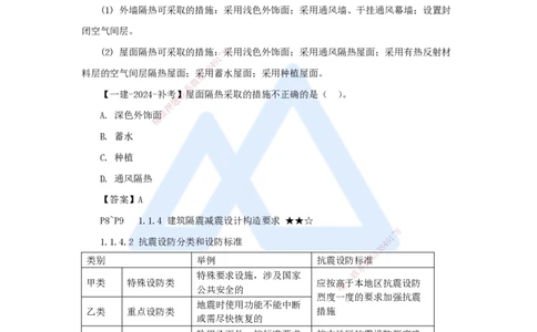 01.2025臧雪志-考前拔分速成-第1章-1_2026年一级建造师_2026年一建建筑_2025年一建建筑SVIP_04-冲刺串讲✿考点强化✿小灶集训_33-建筑《考前拔分速成》臧雪志HX_讲义