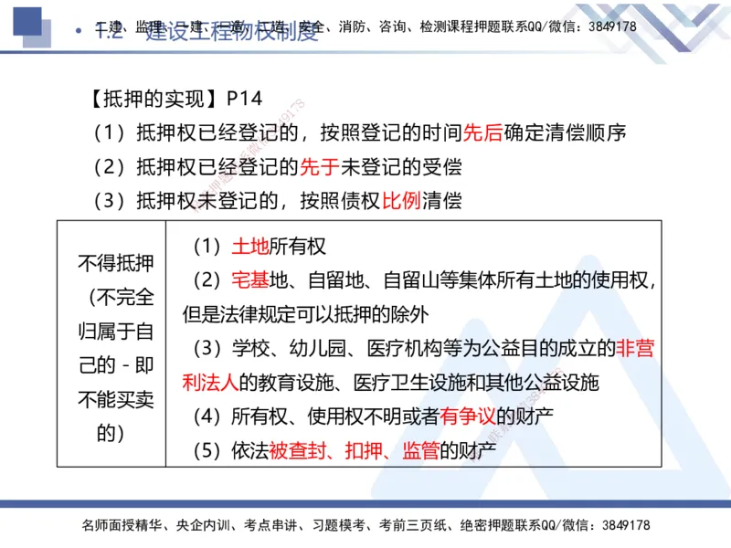01.2025刘颖-考前强化直播-法规1_2026年一级建造师_2026年一建法规_2025年一建法规SVIP_04-冲刺串讲✿考点强化✿小灶集训_29-法规《考前强化直播》刘颖HX_讲义