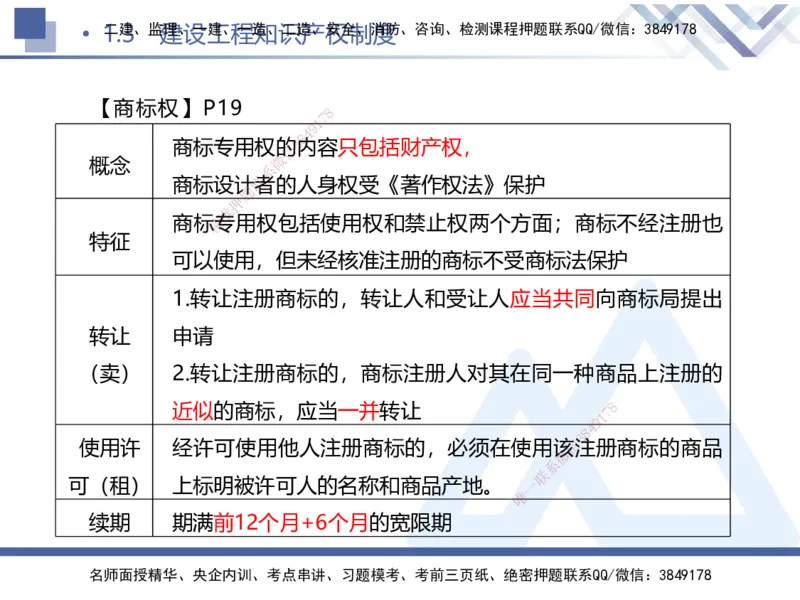 01.2025刘颖-考前强化直播-法规1_2026年一级建造师_2026年一建法规_2025年一建法规SVIP_04-冲刺串讲✿考点强化✿小灶集训_29-法规《考前强化直播》刘颖HX_讲义