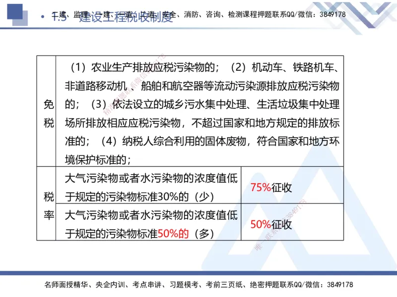 01.2025刘颖-考前强化直播-法规1_2026年一级建造师_2026年一建法规_2025年一建法规SVIP_04-冲刺串讲✿考点强化✿小灶集训_29-法规《考前强化直播》刘颖HX_讲义