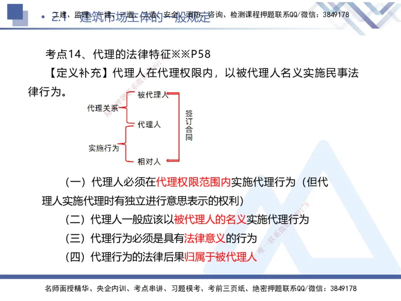 01.2025刘颖-考前强化直播-法规1_2026年一级建造师_2026年一建法规_2025年一建法规SVIP_04-冲刺串讲✿考点强化✿小灶集训_29-法规《考前强化直播》刘颖HX_讲义