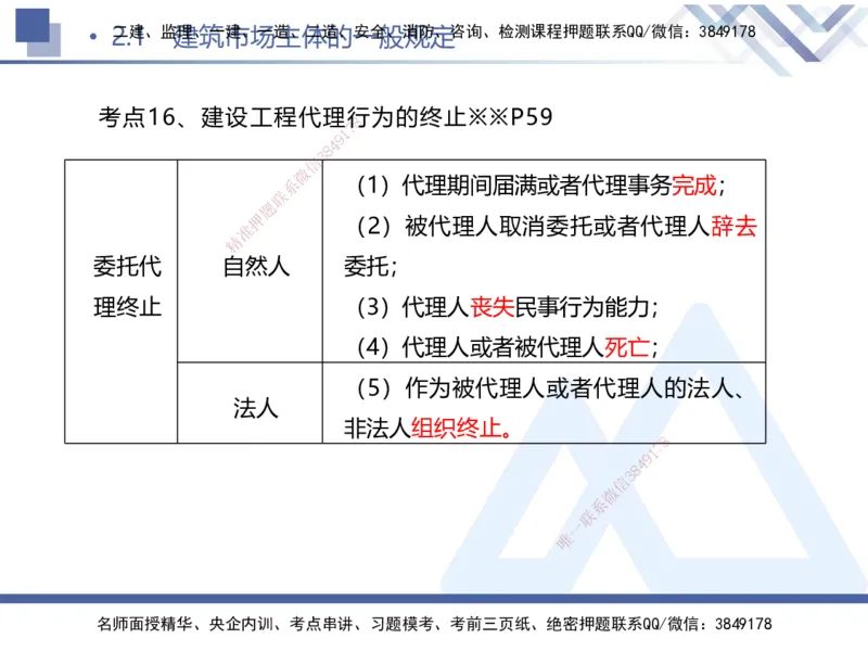 01.2025刘颖-考前强化直播-法规1_2026年一级建造师_2026年一建法规_2025年一建法规SVIP_04-冲刺串讲✿考点强化✿小灶集训_29-法规《考前强化直播》刘颖HX_讲义