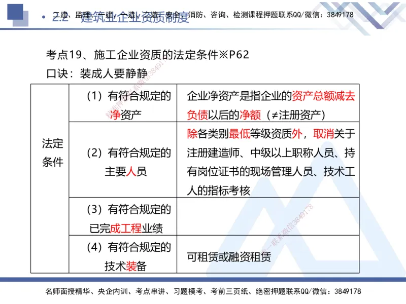 01.2025刘颖-考前强化直播-法规1_2026年一级建造师_2026年一建法规_2025年一建法规SVIP_04-冲刺串讲✿考点强化✿小灶集训_29-法规《考前强化直播》刘颖HX_讲义