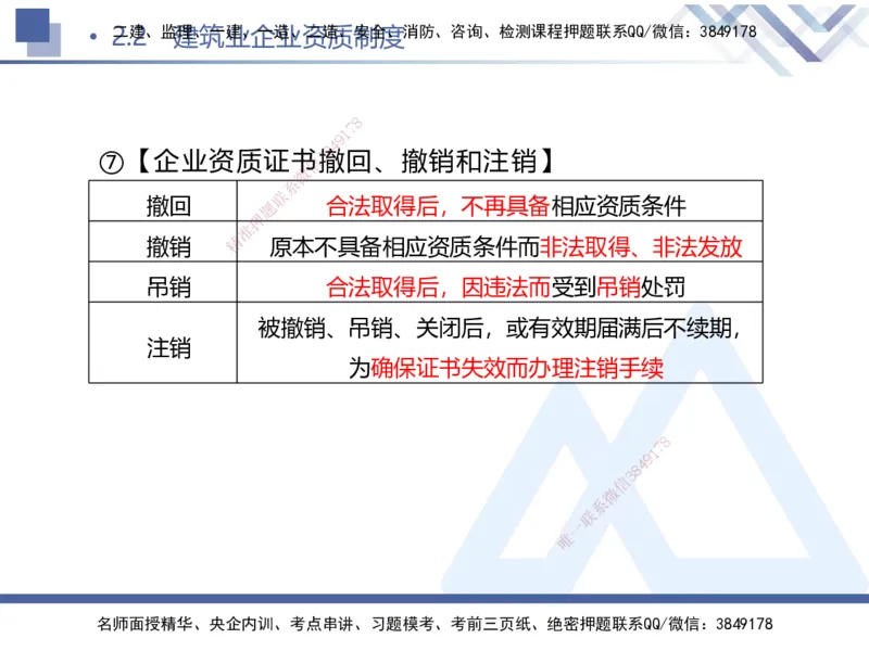 01.2025刘颖-考前强化直播-法规1_2026年一级建造师_2026年一建法规_2025年一建法规SVIP_04-冲刺串讲✿考点强化✿小灶集训_29-法规《考前强化直播》刘颖HX_讲义