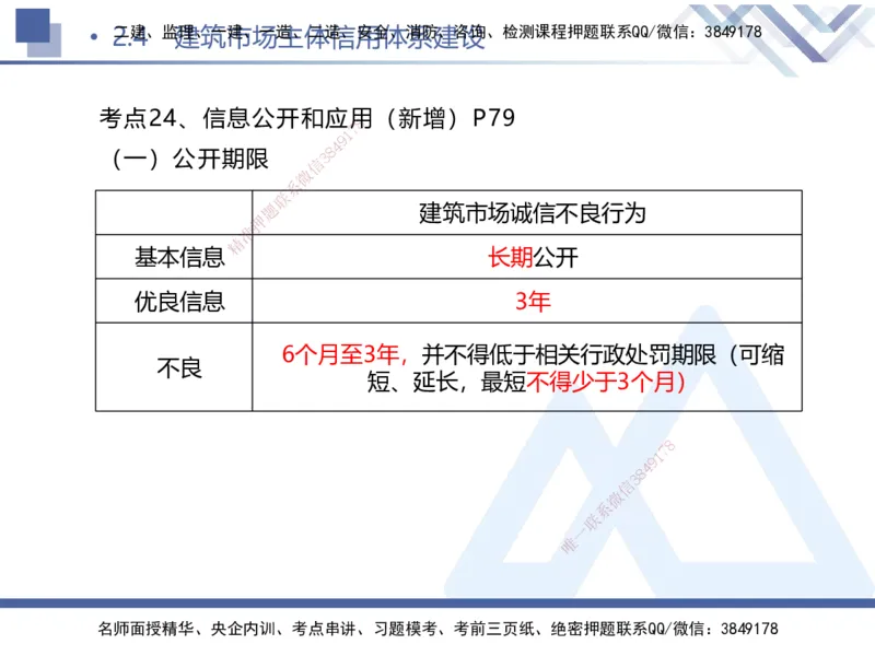 01.2025刘颖-考前强化直播-法规1_2026年一级建造师_2026年一建法规_2025年一建法规SVIP_04-冲刺串讲✿考点强化✿小灶集训_29-法规《考前强化直播》刘颖HX_讲义
