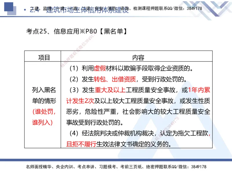 01.2025刘颖-考前强化直播-法规1_2026年一级建造师_2026年一建法规_2025年一建法规SVIP_04-冲刺串讲✿考点强化✿小灶集训_29-法规《考前强化直播》刘颖HX_讲义