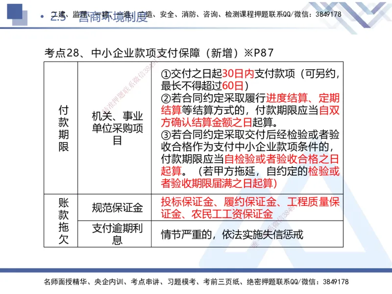 01.2025刘颖-考前强化直播-法规1_2026年一级建造师_2026年一建法规_2025年一建法规SVIP_04-冲刺串讲✿考点强化✿小灶集训_29-法规《考前强化直播》刘颖HX_讲义