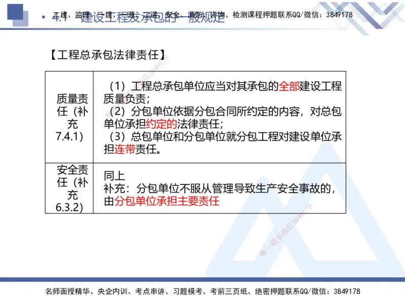 01.2025刘颖-考前强化直播-法规1_2026年一级建造师_2026年一建法规_2025年一建法规SVIP_04-冲刺串讲✿考点强化✿小灶集训_29-法规《考前强化直播》刘颖HX_讲义