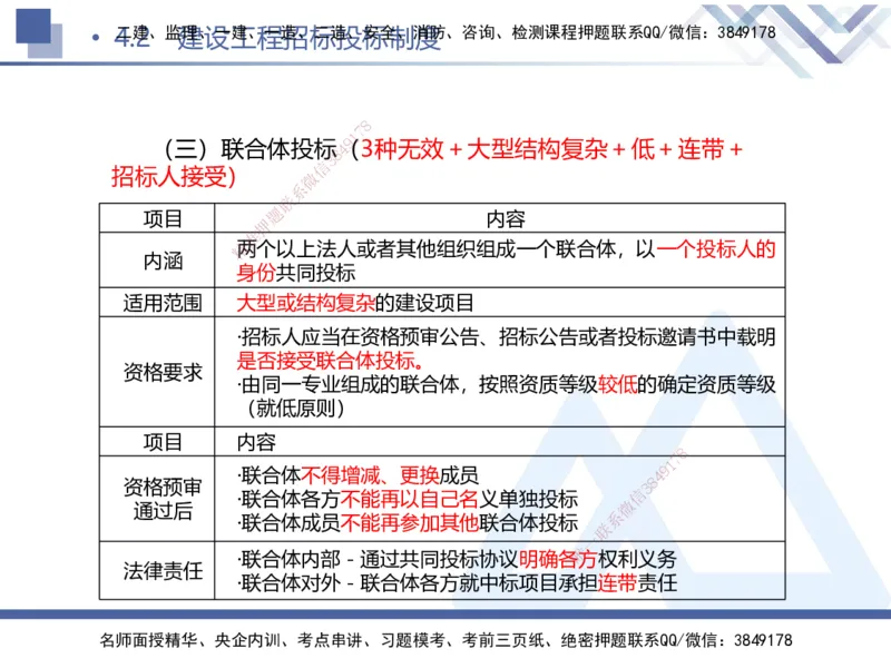 01.2025刘颖-考前强化直播-法规1_2026年一级建造师_2026年一建法规_2025年一建法规SVIP_04-冲刺串讲✿考点强化✿小灶集训_29-法规《考前强化直播》刘颖HX_讲义