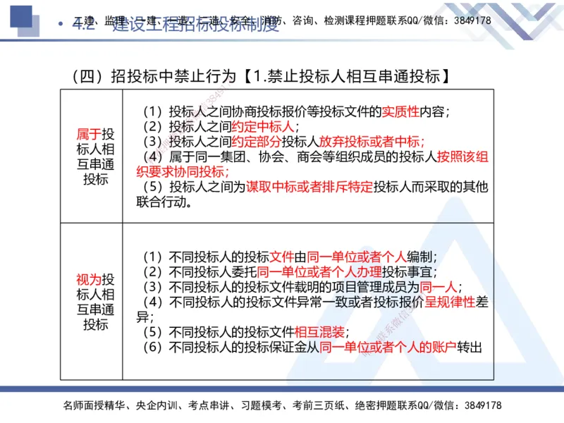01.2025刘颖-考前强化直播-法规1_2026年一级建造师_2026年一建法规_2025年一建法规SVIP_04-冲刺串讲✿考点强化✿小灶集训_29-法规《考前强化直播》刘颖HX_讲义