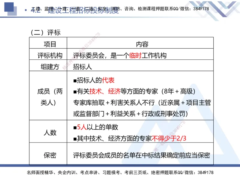 01.2025刘颖-考前强化直播-法规1_2026年一级建造师_2026年一建法规_2025年一建法规SVIP_04-冲刺串讲✿考点强化✿小灶集训_29-法规《考前强化直播》刘颖HX_讲义