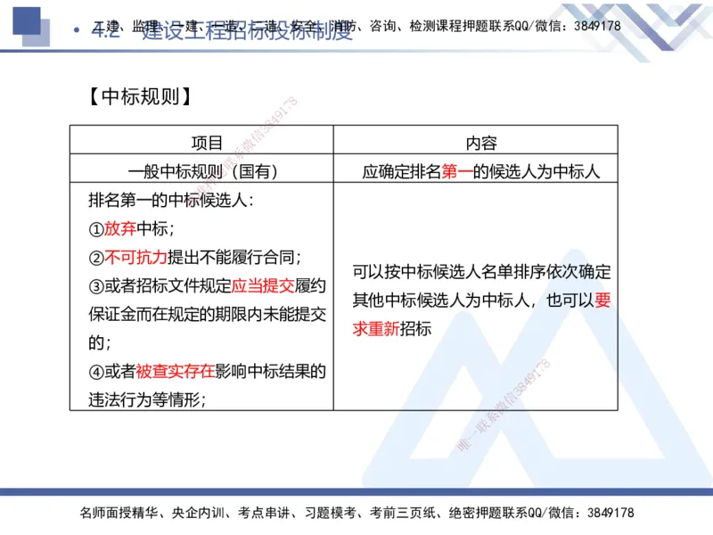01.2025刘颖-考前强化直播-法规1_2026年一级建造师_2026年一建法规_2025年一建法规SVIP_04-冲刺串讲✿考点强化✿小灶集训_29-法规《考前强化直播》刘颖HX_讲义