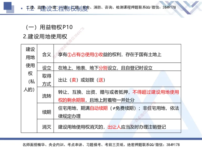 01.2025刘颖-考前强化直播-法规1_2026年一级建造师_2026年一建法规_2025年一建法规SVIP_04-冲刺串讲✿考点强化✿小灶集训_29-法规《考前强化直播》刘颖HX_讲义