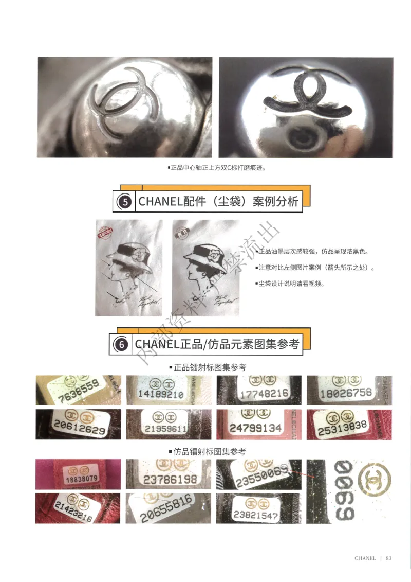 箱包81-160_X017-奢侈品鉴定教程最新合集_4、奢侈品包包鉴定全套课程+资料_箱包鉴定资料