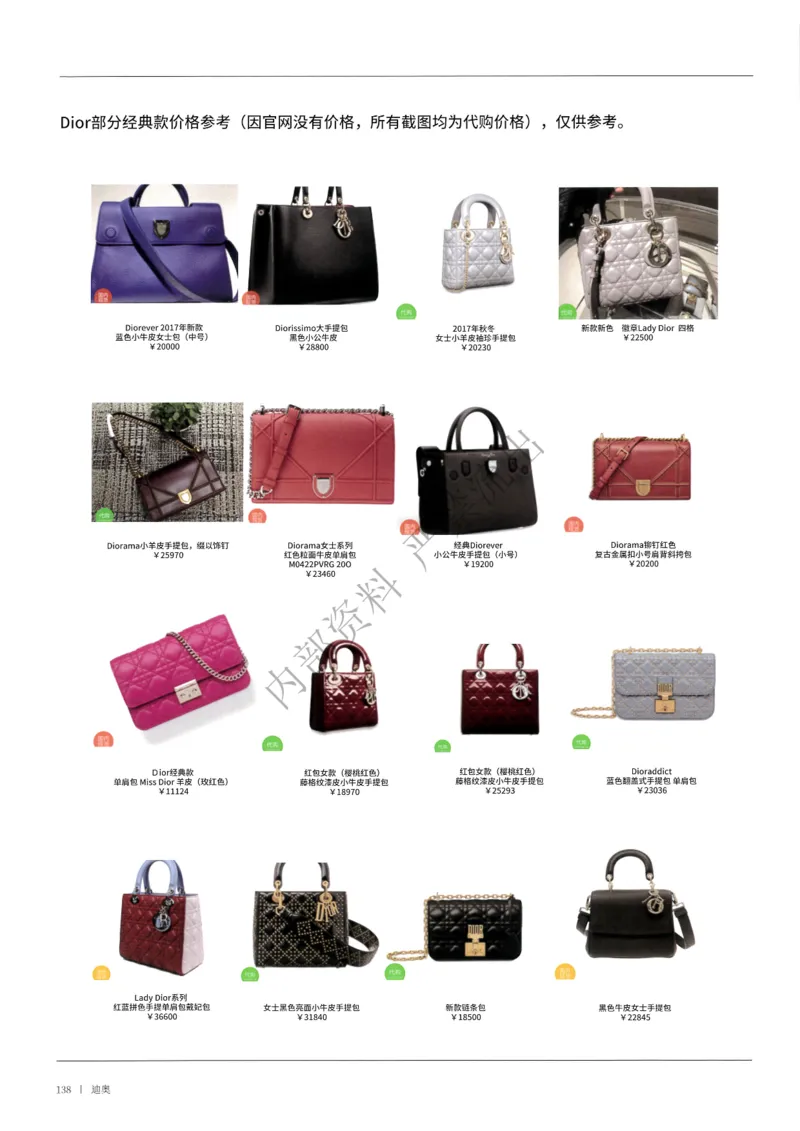 箱包81-160_X017-奢侈品鉴定教程最新合集_4、奢侈品包包鉴定全套课程+资料_箱包鉴定资料