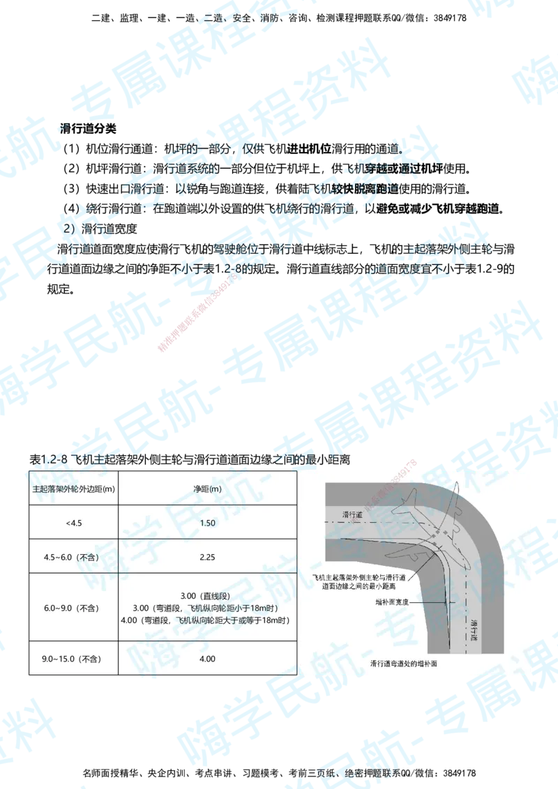 01.2025柚子老师-教材要点提炼-01教材要点提炼_2026年一级建造师_2026年一建民航_2025年一建民航SVIP_02-基础精讲✿高端面授✿深度强化_14-民航《教材要点提炼》柚子HX推荐