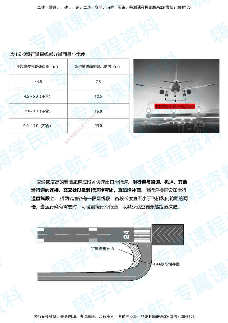 01.2025柚子老师-教材要点提炼-01教材要点提炼_2026年一级建造师_2026年一建民航_2025年一建民航SVIP_02-基础精讲✿高端面授✿深度强化_14-民航《教材要点提炼》柚子HX推荐
