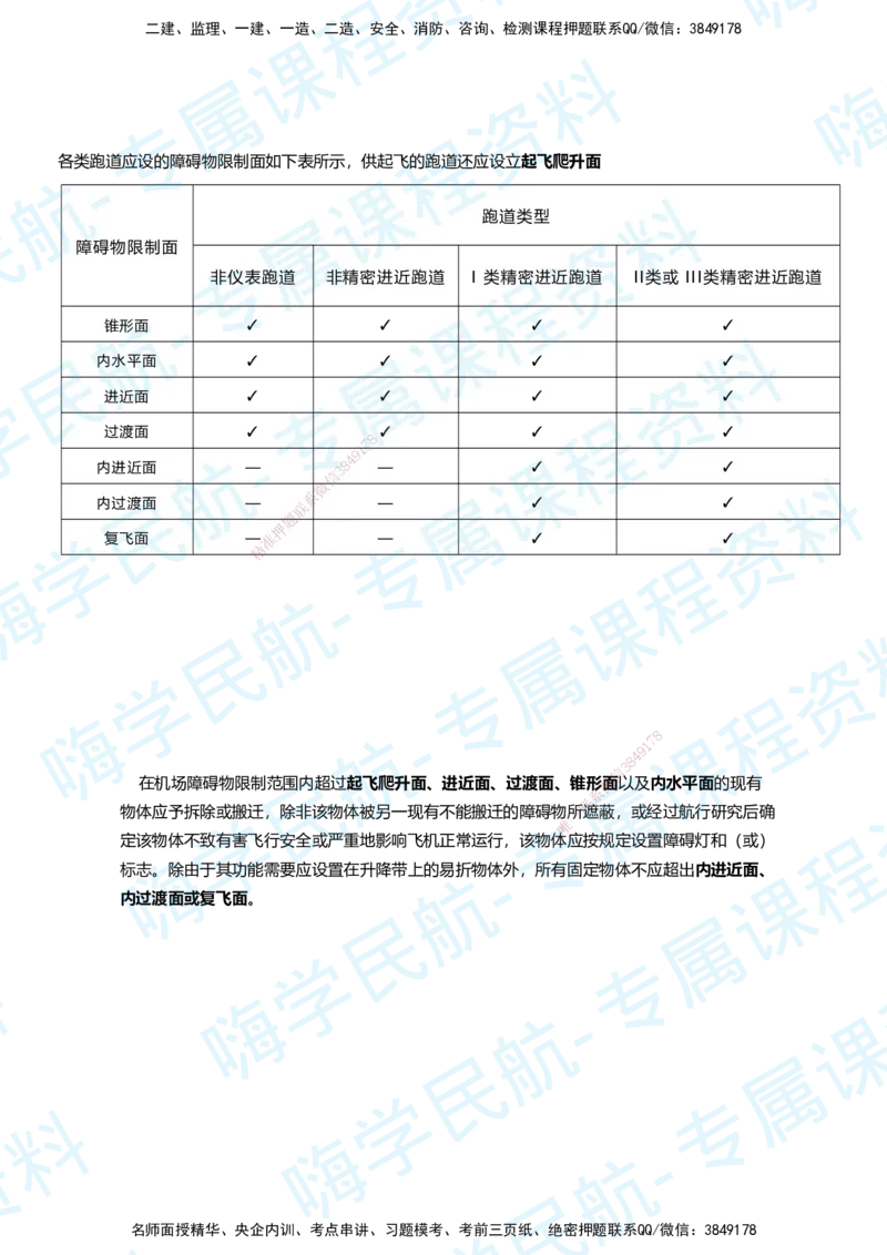01.2025柚子老师-教材要点提炼-01教材要点提炼_2026年一级建造师_2026年一建民航_2025年一建民航SVIP_02-基础精讲✿高端面授✿深度强化_14-民航《教材要点提炼》柚子HX推荐