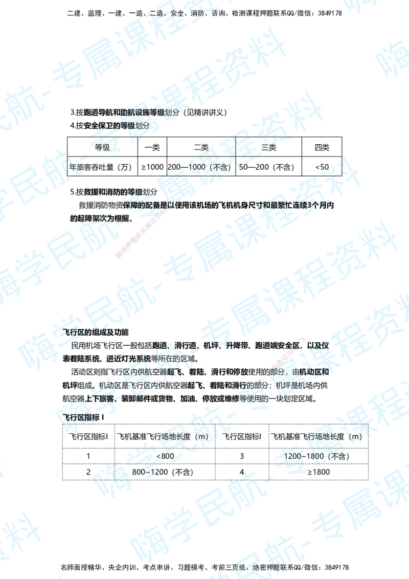 01.2025柚子老师-教材要点提炼-01教材要点提炼_2026年一级建造师_2026年一建民航_2025年一建民航SVIP_02-基础精讲✿高端面授✿深度强化_14-民航《教材要点提炼》柚子HX推荐