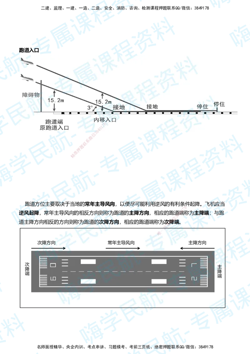 01.2025柚子老师-教材要点提炼-01教材要点提炼_2026年一级建造师_2026年一建民航_2025年一建民航SVIP_02-基础精讲✿高端面授✿深度强化_14-民航《教材要点提炼》柚子HX推荐