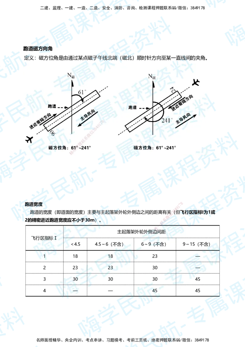 01.2025柚子老师-教材要点提炼-01教材要点提炼_2026年一级建造师_2026年一建民航_2025年一建民航SVIP_02-基础精讲✿高端面授✿深度强化_14-民航《教材要点提炼》柚子HX推荐