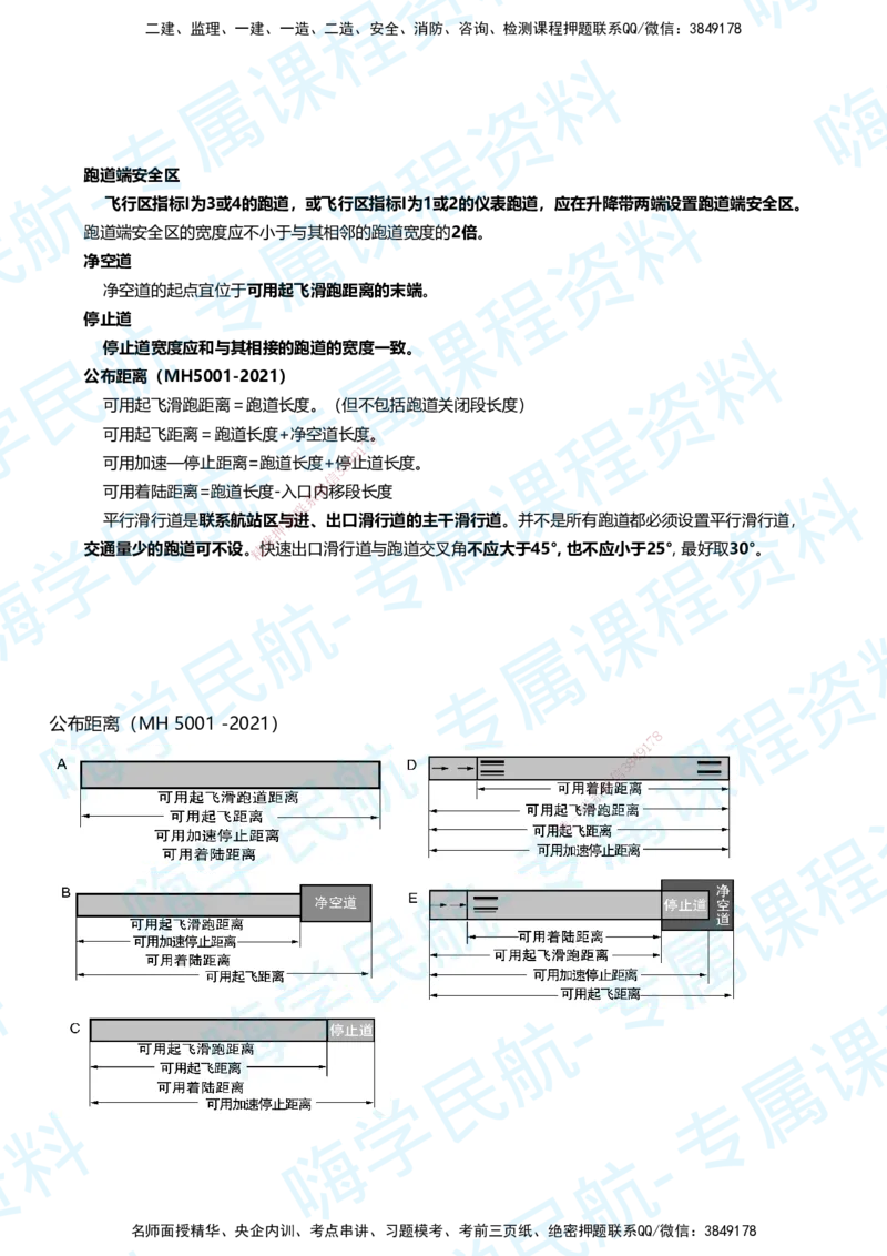 01.2025柚子老师-教材要点提炼-01教材要点提炼_2026年一级建造师_2026年一建民航_2025年一建民航SVIP_02-基础精讲✿高端面授✿深度强化_14-民航《教材要点提炼》柚子HX推荐