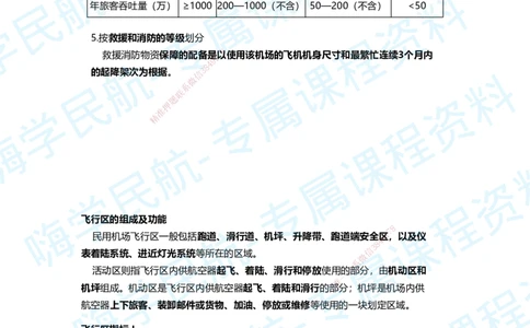 01.2025柚子老师-教材要点提炼-01教材要点提炼_2026年一级建造师_2026年一建民航_2025年一建民航SVIP_02-基础精讲✿高端面授✿深度强化_14-民航《教材要点提炼》柚子HX推荐