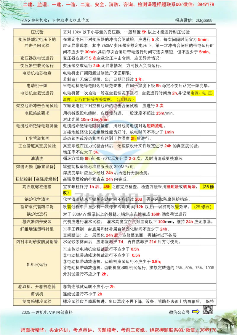 01-2025一建劲松机电时间数据_2026年一级建造师_2026年一建机电_2025年一建机电SVIP_02-基础精讲✿高端面授✿深度强化_30-机电《全系VIP班》劲松SMR_数据总结