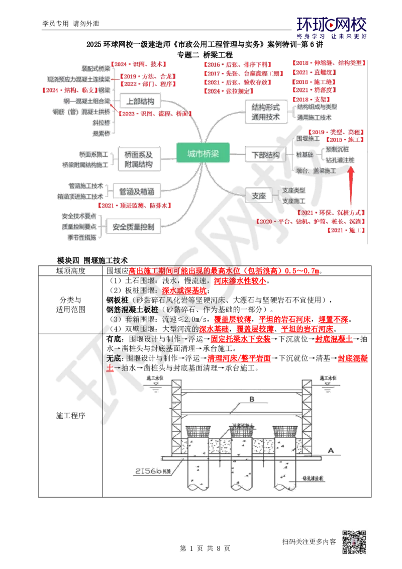 06.2025一建市政案例特训-第6讲-桥梁（3）_2026年一级建造师_2026年一建市政_2025年一建市政SVIP_04-冲刺串讲✿考点强化✿小灶集训_21-市政《案例特训班》李莹HQ