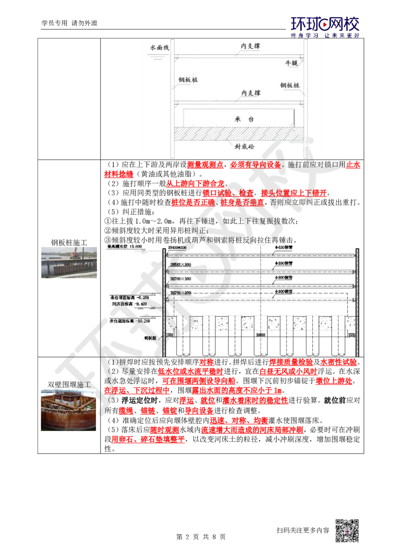 06.2025一建市政案例特训-第6讲-桥梁（3）_2026年一级建造师_2026年一建市政_2025年一建市政SVIP_04-冲刺串讲✿考点强化✿小灶集训_21-市政《案例特训班》李莹HQ