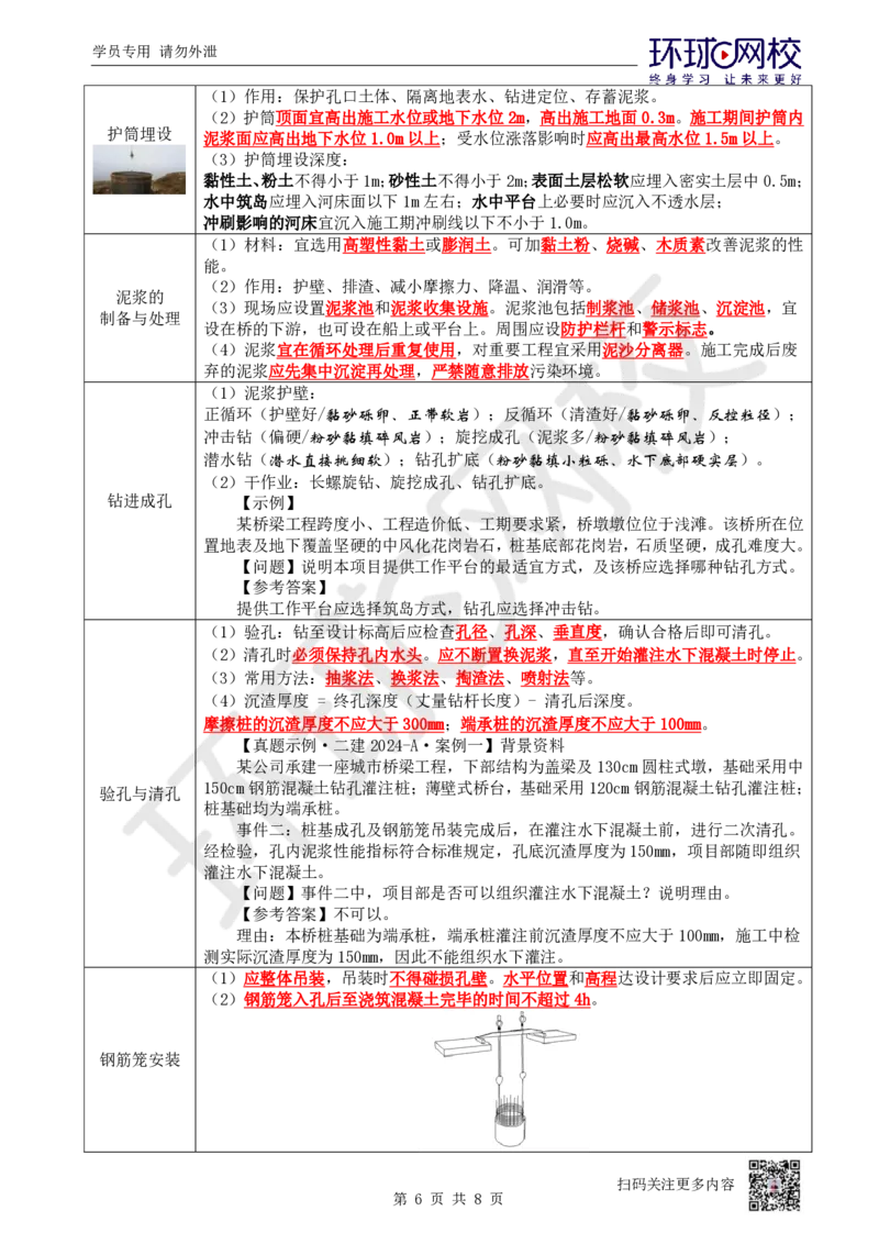 06.2025一建市政案例特训-第6讲-桥梁（3）_2026年一级建造师_2026年一建市政_2025年一建市政SVIP_04-冲刺串讲✿考点强化✿小灶集训_21-市政《案例特训班》李莹HQ