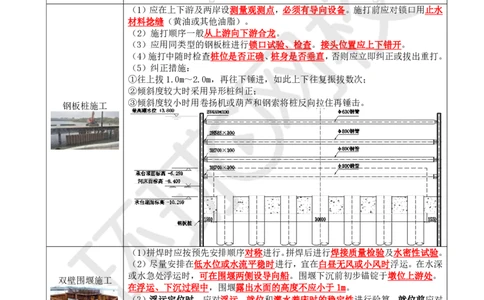 06.2025一建市政案例特训-第6讲-桥梁（3）_2026年一级建造师_2026年一建市政_2025年一建市政SVIP_04-冲刺串讲✿考点强化✿小灶集训_21-市政《案例特训班》李莹HQ