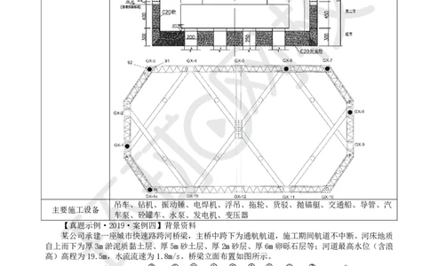 06.2025一建市政案例特训-第6讲-桥梁（3）_2026年一级建造师_2026年一建市政_2025年一建市政SVIP_04-冲刺串讲✿考点强化✿小灶集训_21-市政《案例特训班》李莹HQ