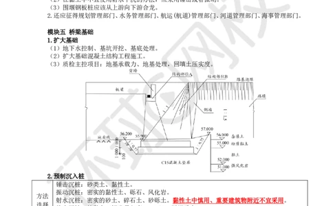 06.2025一建市政案例特训-第6讲-桥梁（3）_2026年一级建造师_2026年一建市政_2025年一建市政SVIP_04-冲刺串讲✿考点强化✿小灶集训_21-市政《案例特训班》李莹HQ