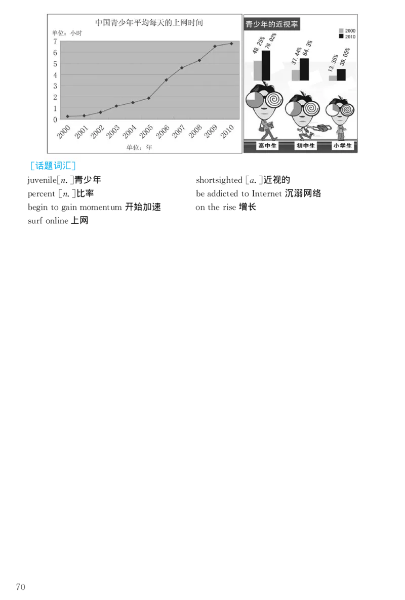 1999年考研英语真题解析_❤️1.1980-2009年考研英语真题及解析(英语一二通用）_02、解析部分_详细版