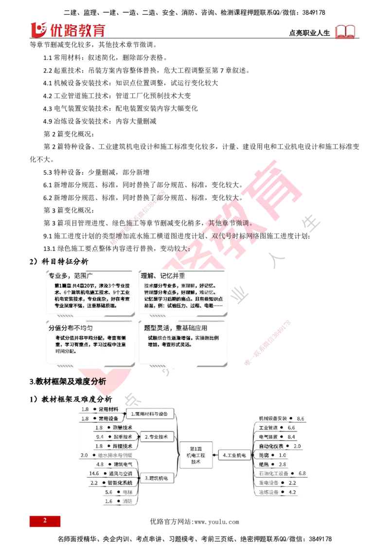 2025一建入门导学-机电实务打印版_2026年一级建造师_2026年一建机电_2025年一建机电SVIP_02-基础精讲✿高端面授✿深度强化_25-机电《教材精讲班》黄老师YL_00.入门导学课