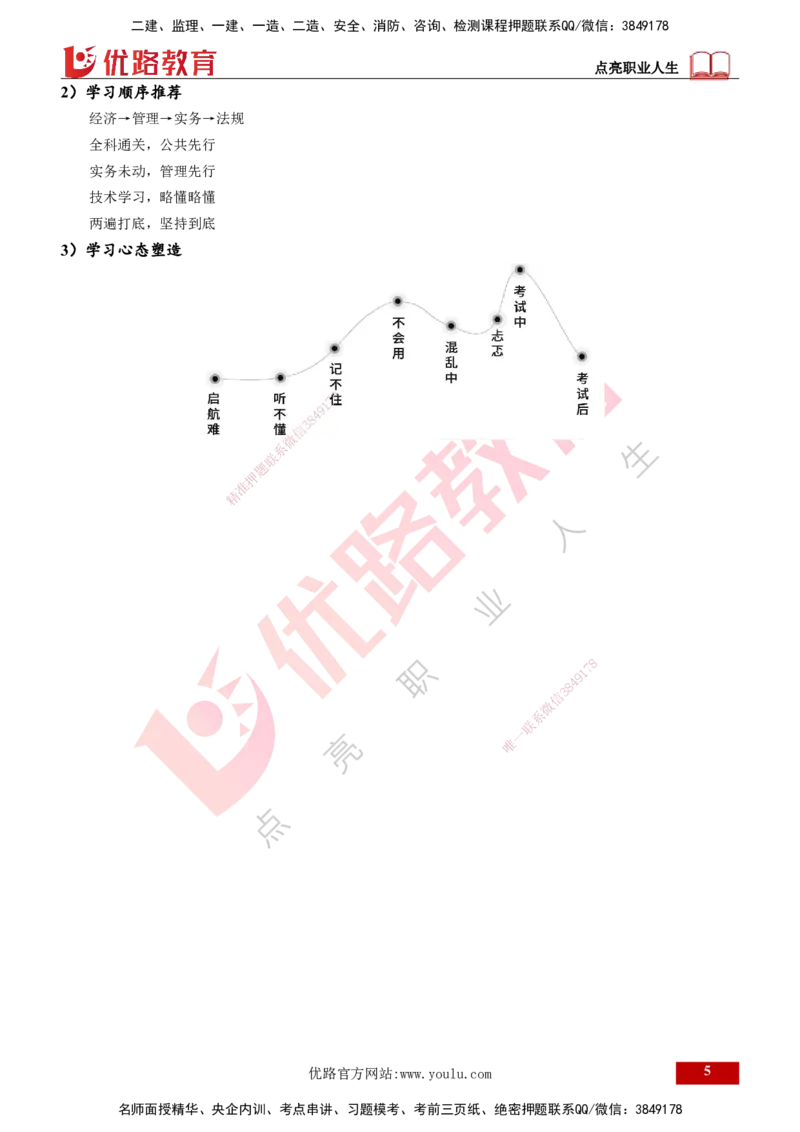 2025一建入门导学-机电实务打印版_2026年一级建造师_2026年一建机电_2025年一建机电SVIP_02-基础精讲✿高端面授✿深度强化_25-机电《教材精讲班》黄老师YL_00.入门导学课
