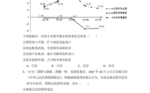 2018年高考政治试卷（新课标Ⅲ）（空白卷）_政治历年高考真题_新&middot;PDF版2008-2025&middot;高考政治真题_政治（按年份分类）2008-2025_2018&middot;政治高考真题