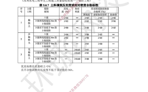 07.2025一建水利案例带刷-模块三-案例4_2026年一级建造师_2026年一建水利_2025年一建水利SVIP_04-冲刺串讲✿考点强化✿小灶集训_16-水利《案例带刷班》刘二林HQ
