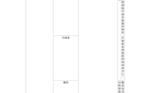 2017年高考生物试卷（江苏）（解析卷）_生物历年高考真题_新&middot;Word版2008-2025&middot;高考生物真题_生物（按年份分类）2008-2025_2017&middot;高考生物真题